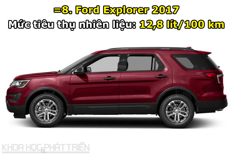 =8. Ford Explorer 2017.