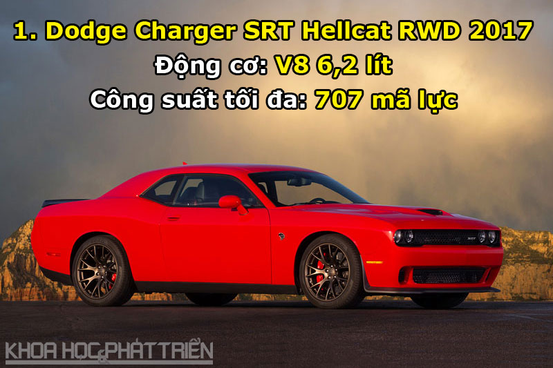 1. Dodge Charger SRT Hellcat RWD 2017.