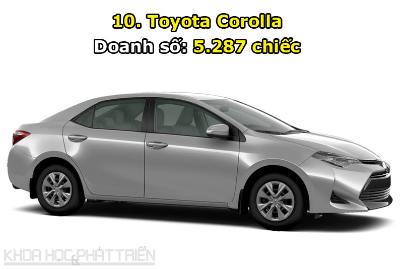 10. Toyota Corolla.