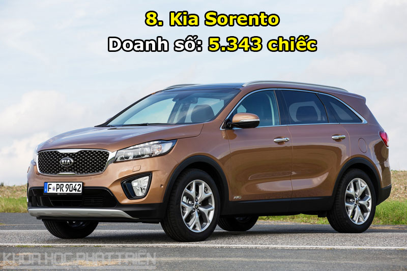 8. Kia Sorento.