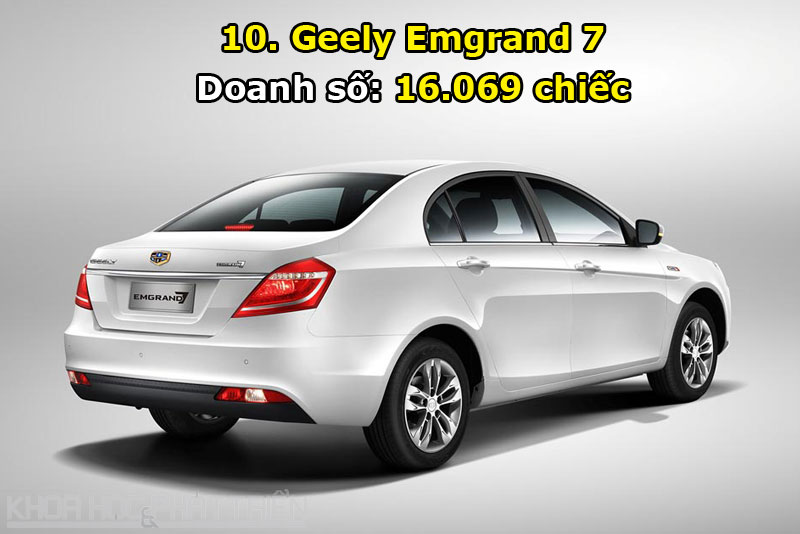 10. Geely Emgrand 7.