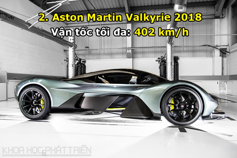 2. Aston Martin Valkyrie 2018.