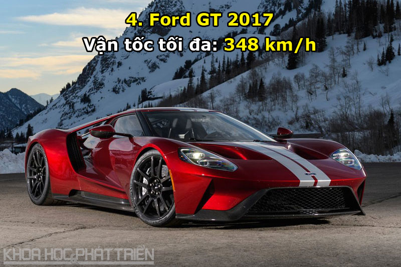 4. Ford GT 2017.