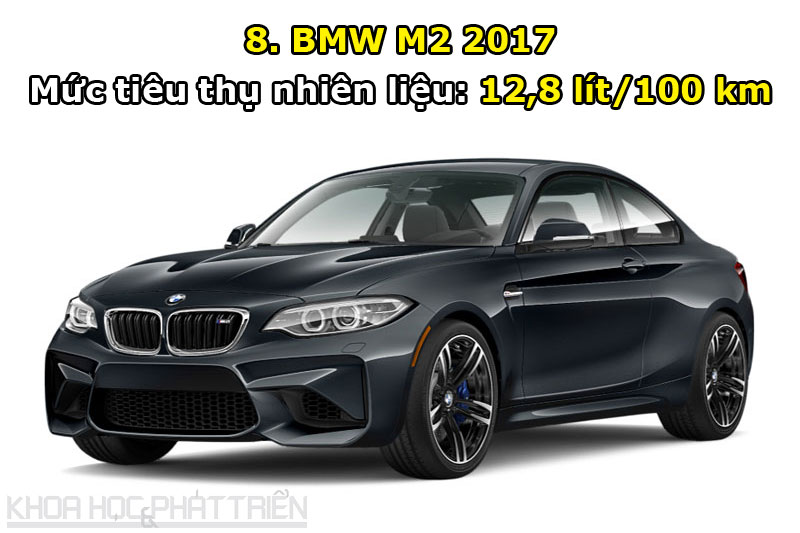 8. BMW M2 2017.
