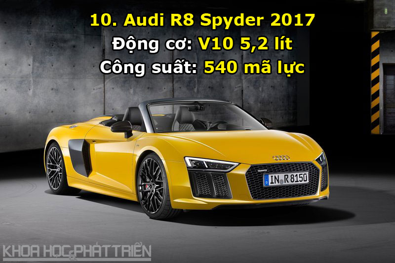 10. Audi R8 Spyder 2017.