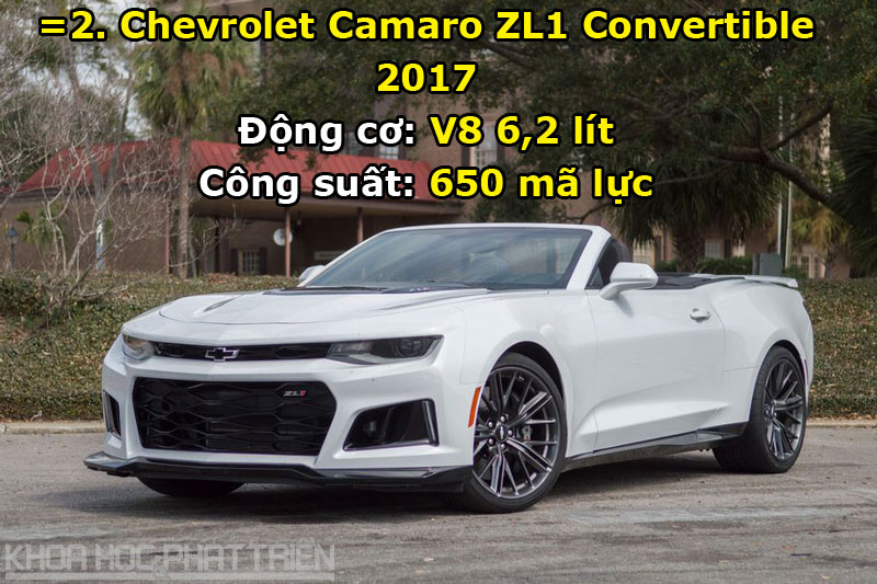 =2. Chevrolet Camaro ZL1 Convertible 2017.