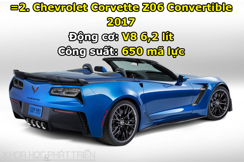 =2. Chevrolet Corvette Z06 Convertible 2017.