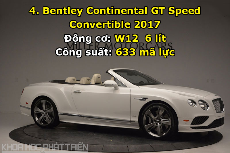 4. Bentley Continental GT Speed Convertible 2017.