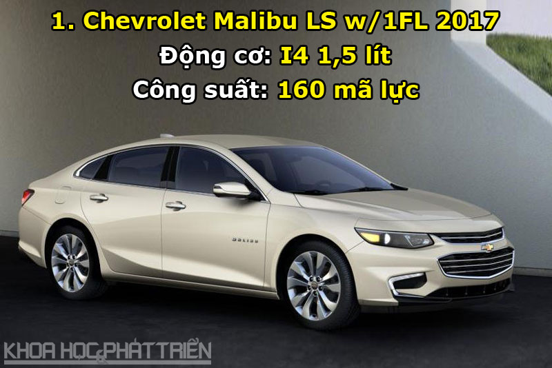 1. Chevrolet Malibu LS w/1FL 2017.