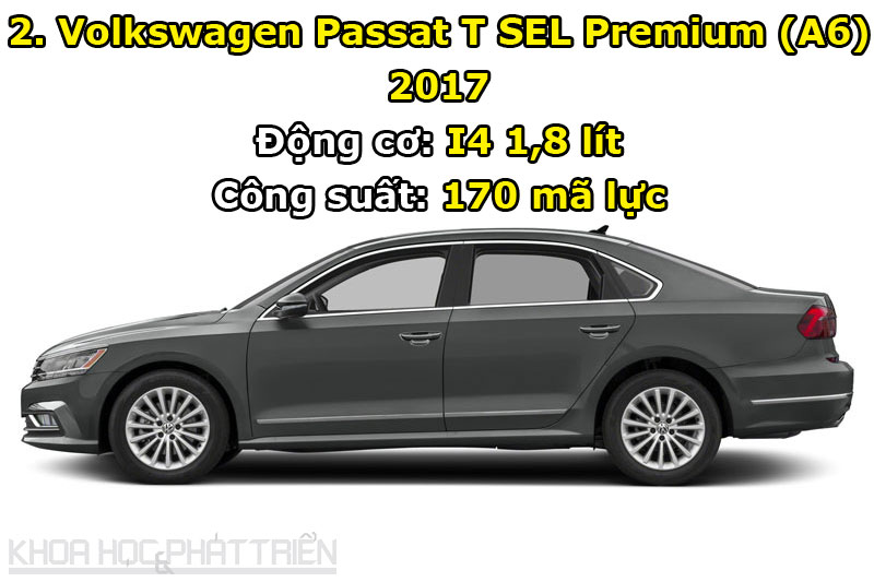 2. Volkswagen Passat T SEL Premium (A6) 2017.