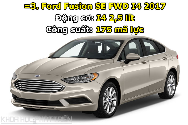 =3. Ford Fusion SE FWD I4 2017.