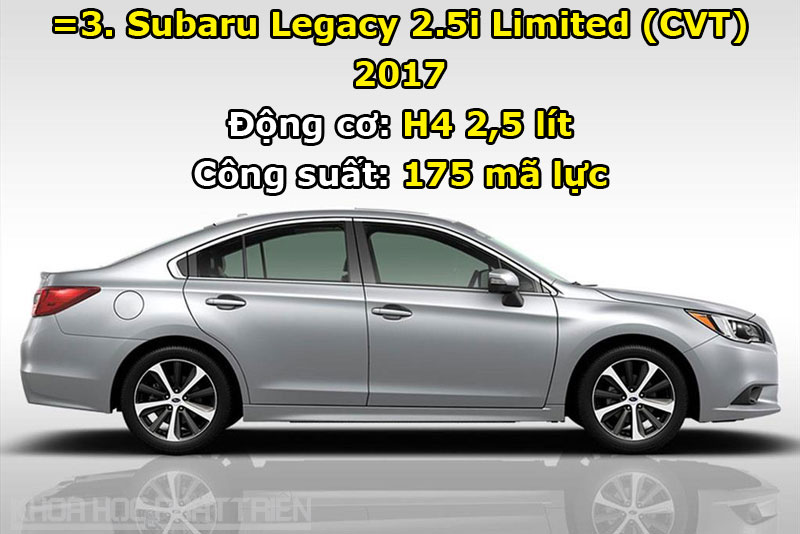 =3. Subaru Legacy 2.5i Limited (CVT) 2017.