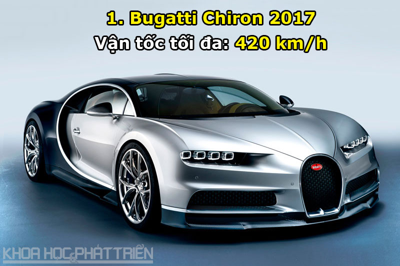 Top 10 xe hơi nhanh nhất năm 2017. Với tốc độ tối đa lên tới 420 km/h, Bugatti Chiron 2017 chính là mẫu xe hơi nhanh nhất trên thị trường thế giới năm 2017. (CHI TIẾT)
