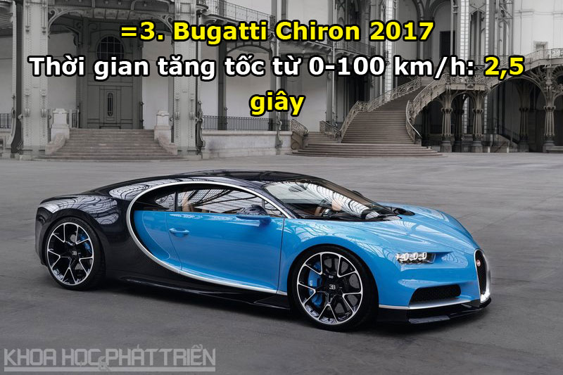 =3. Bugatti Chiron 2017.