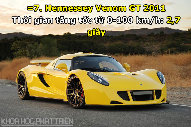 =7. Hennessey Venom GT 2011.
