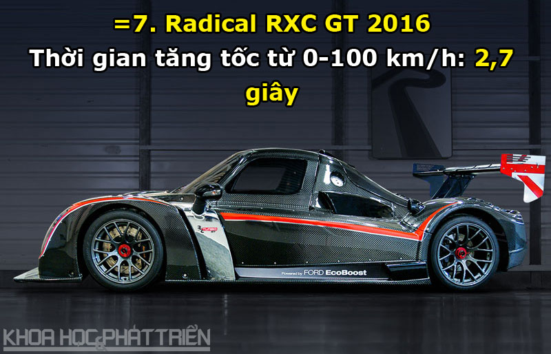 =7. Radical RXC GT 2016.
