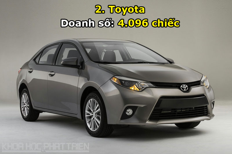 2. Toyota.