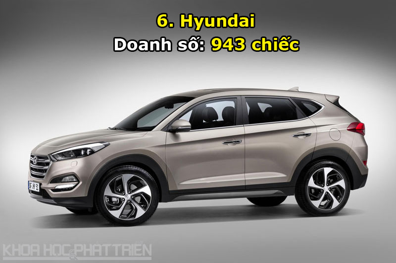 6. Hyundai.