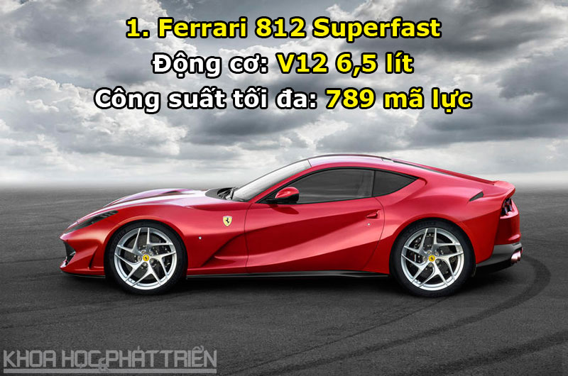 Top 10 siêu xe hút khí tự nhiên mạnh nhất thế giới. Trang RaT vừa thống kê ra danh sách 10 siêu xe hút khí tự nhiên mạnh nhất thế giới hiện nay. Dẫn đầu là chiếc Ferrari 812 Superfast, sử dụng động cơ V12 với dung tích 6,5 lít, sản sinh công suất tối đa 789 mã lực. (CHI TIẾT)