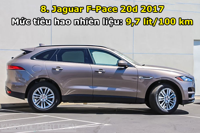 8. Jaguar F-Pace 20d 2017.