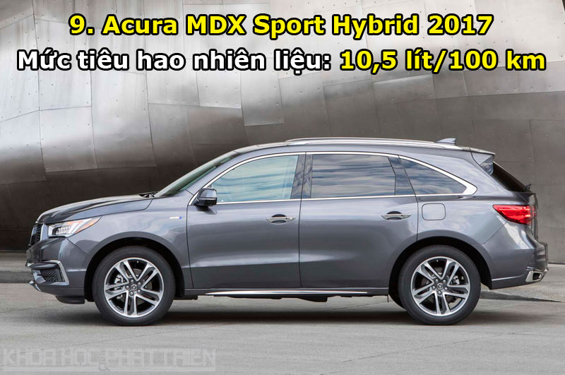 9. Acura MDX Sport Hybrid 2017.