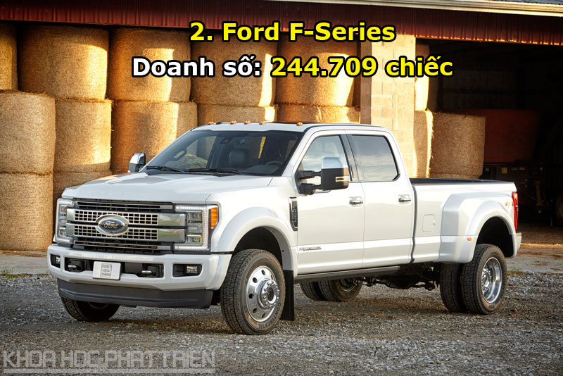 2. Ford F-Series.