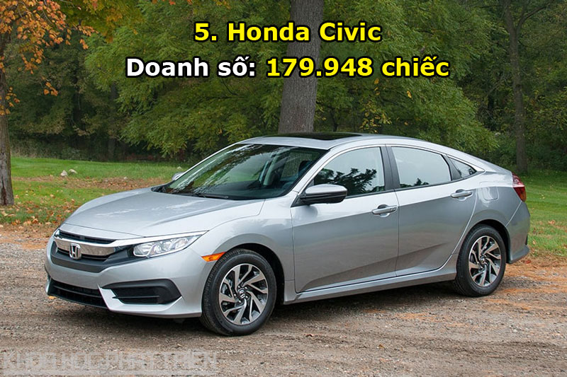 5. Honda Civic.