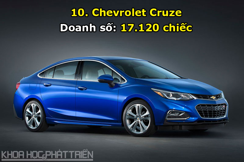 10. Chevrolet Cruze.
