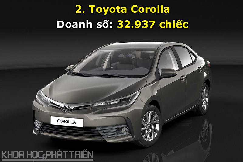 2. Toyota Corolla.