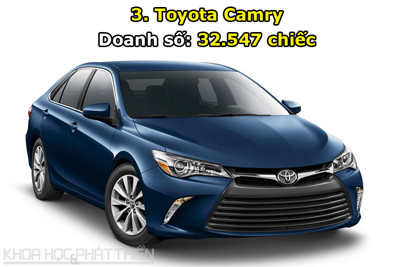 3. Toyota Camry.