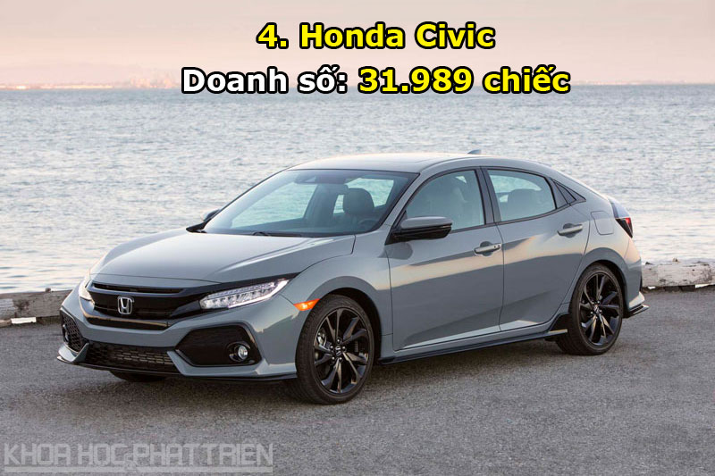 4. Honda Civic.