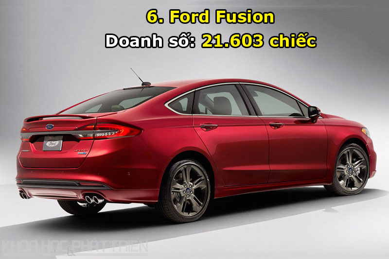 6. Ford Fusion.