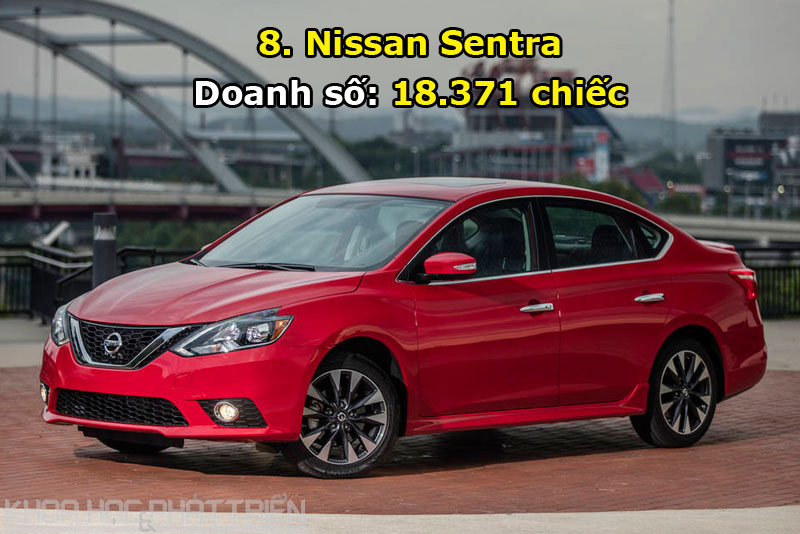 8. Nissan Sentra.