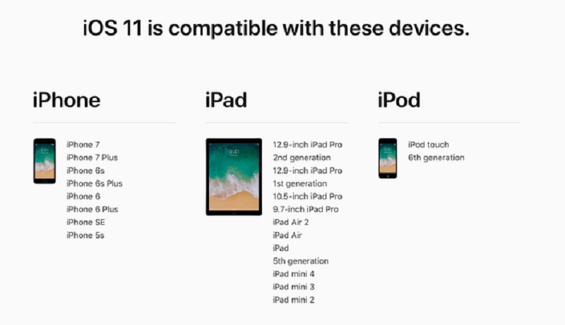 Danh sách các thiết bị được lên đời iOS 11.