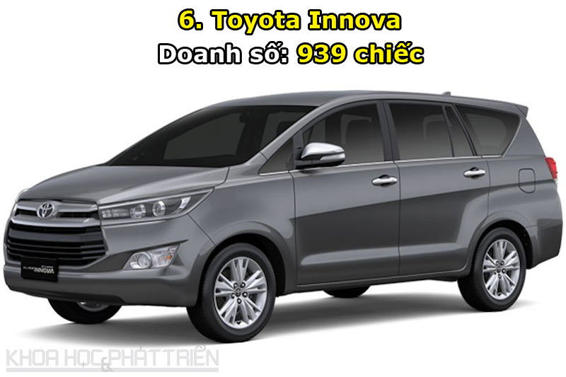 6. Toyota Innova.