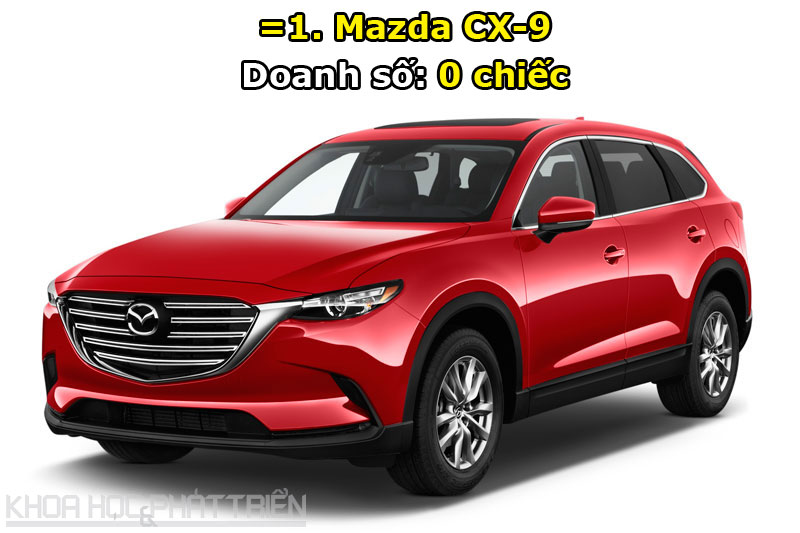 =1. Mazda CX-9.