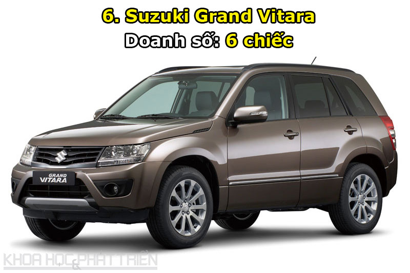 6. Suzuki Grand Vitara.