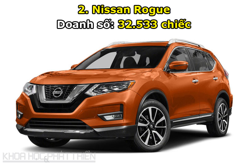 2. Nissan Rogue.