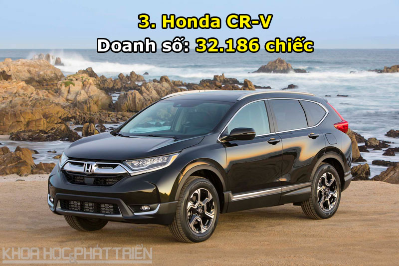 3. Honda CR-V.