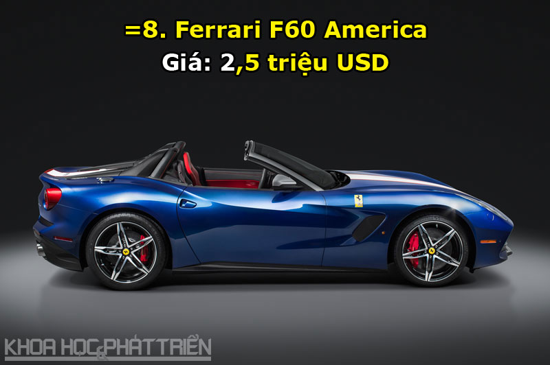 =8. Ferrari F60 America.