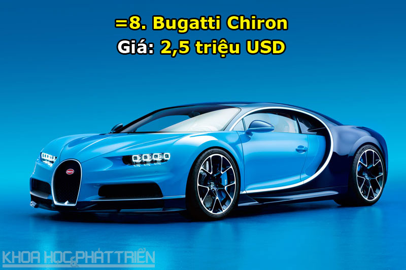 =8. Bugatti Chiron.
