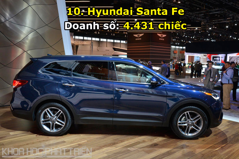 10 ôtô bán chạy nhất Hàn Quốc tháng 5/2017: Hyundai “vô đối”. Trong danh sách 10 ôtô bán chạy nhất Hàn Quốc tháng 5/2017 mà trang BSCB vừa công bố, Huyndai đóng góp tới 5 mẫu gồm Grandeur, Porter, Avante, Sonata và Santa Fe. (CHI TIẾT)