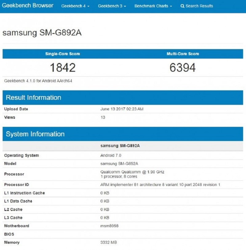 Lộ diện điểm Geekbench của Samsung Galaxy S8 Active 