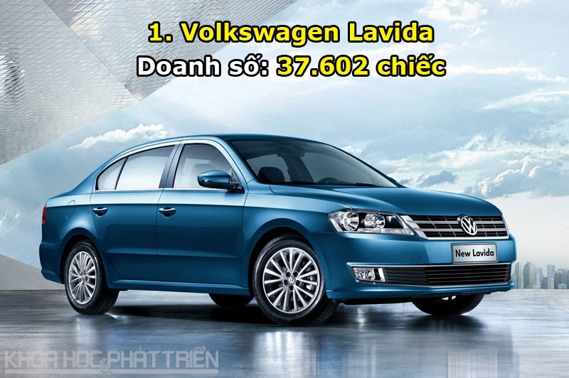 1. Volkswagen Lavida.