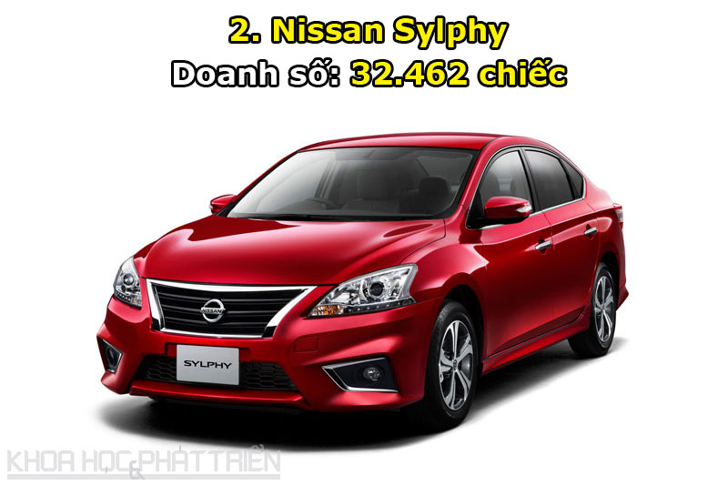 2. Nissan Sylphy.
