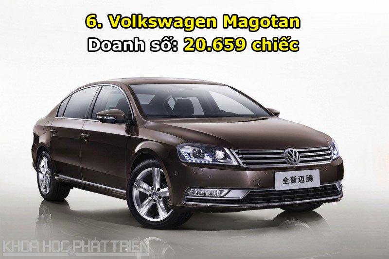 6. Volkswagen Magotan.