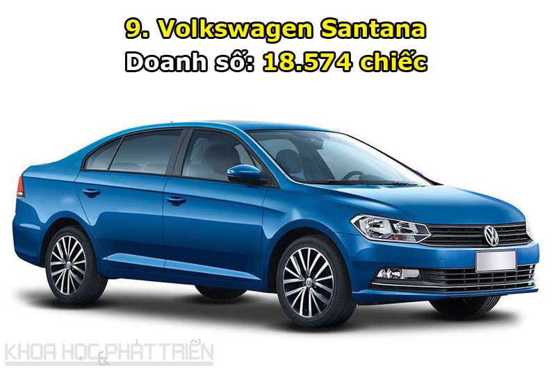 10 ôtô bán chạy nhất Trung Quốc tháng 5/2017: Volkswagen áp đảo. Trong danh sách 10 ôtô bán chạy nhất Trung Quốc tháng 5/2017 mà trang CAW vừa công bố, hãng xe Volkswagen góp mặt tới 5 mẫu xe gồm Lavida, Jetta, Magotan, Sagitar và Santana. (CHI TIẾT)