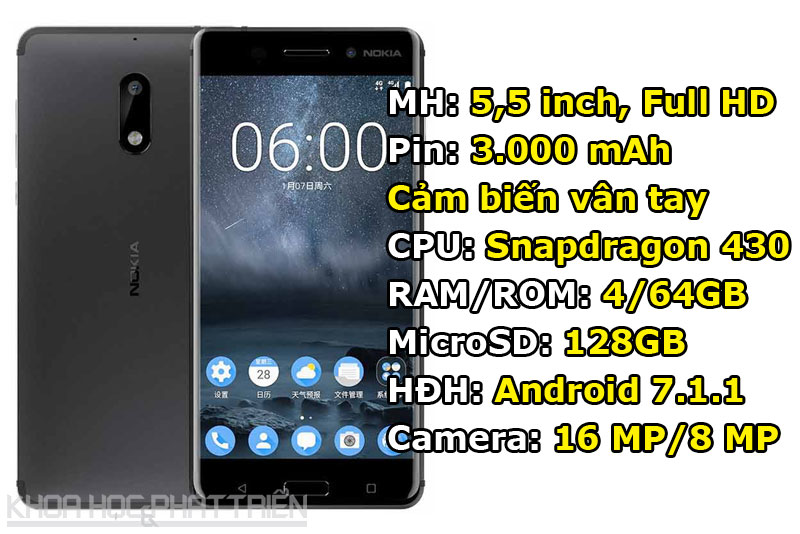 Nokia 6 (5,59 triệu đồng).