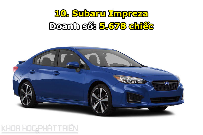 10. Subaru Impreza.
