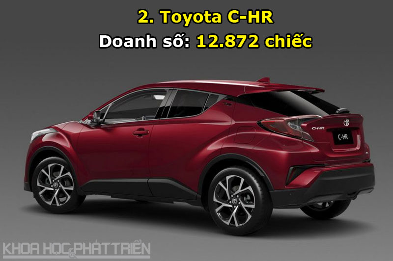 2. Toyota C-HR.